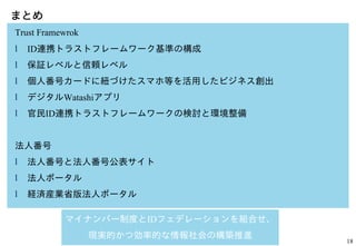 18
まとめ
Trust Framewrok
l ID連携トラストフレームワーク基準の構成
l 保証レベルと信頼レベル
l 個人番号カードに紐づけたスマホ等を活用したビジネス創出
l デジタルWatashiアプリ
l 官民ID連携トラストフレームワークの検討と環境整備
法人番号
l 法人番号と法人番号公表サイト
l 法人ポータル
l 経済産業省版法人ポータル
マイナンバー制度とIDフェデレーションを組合せ、
現実的かつ効率的な情報社会の構築推進
 