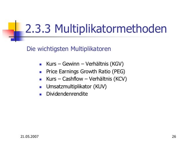 8 Analyse Der Aktienentwicklung