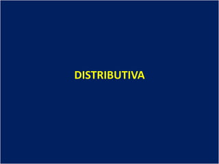 DISTRIBUTIVA
 