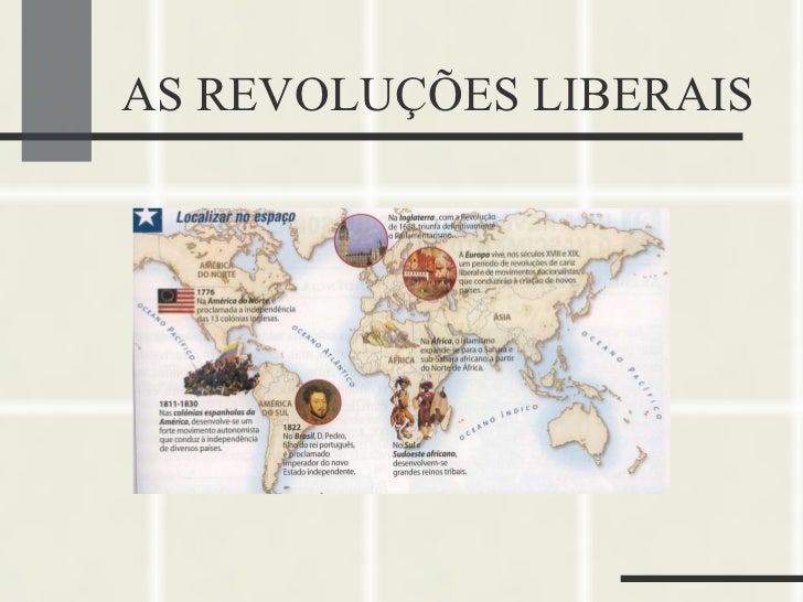 AS REVOLUÇÕES LIBERAIS 