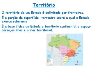 Geografia - 8º Ano - País, Estado. Nação e Território. | PPTX