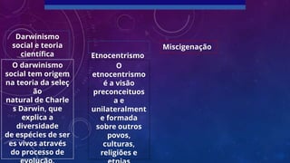 Etnocentrismo
Miscigenação
Darwinismo
social e teoria
científica
O darwinismo
social tem origem
na teoria da seleç
ão
natural de Charle
s Darwin, que
explica a
diversidade
de espécies de ser
es vivos através
do processo de
O
etnocentrismo
é a visão
preconceituos
a e
unilateralment
e formada
sobre outros
povos,
culturas,
religiões e
 