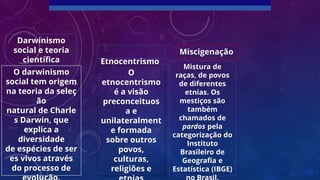 Etnocentrismo
Miscigenação
Darwinismo
social e teoria
científica
O darwinismo
social tem origem
na teoria da seleç
ão
natural de Charle
s Darwin, que
explica a
diversidade
de espécies de ser
es vivos através
do processo de
O
etnocentrismo
é a visão
preconceituos
a e
unilateralment
e formada
sobre outros
povos,
culturas,
religiões e
Mistura de
raças, de povos
de diferentes
etnias. Os
mestiços são
também
chamados de
pardos pela
categorização do
Instituto
Brasileiro de
Geografia e
Estatística (IBGE)
 