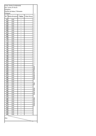 Curso: Ensino Fundamental
Ano / turma: 8º Ano B
Disciplina:
Planilha de Notas: 2º Bimestre
Professor:




                                                Assinatura do Professor: _______________________________________________________________________
N.º Média Bimestral Faltas       Faltas Recup

  01         0.0           -                -
  02         0.0           -                -
  03         0.0           -                -
  04         0.0           -                -
  05         0.0           -                -
  06         0.0           -                -
  07         0.0           -                -
  08         0.0           -                -
  09         0.0           -                -
  10         0.0           -                -
  11         0.0           -                -
  12         0.0           -                -
  13         0.0           -                -
  14         0.0           -                -
  15         0.0           -                -
  16         0.0           -                -
  17         0.0           -                -
  18         0.0           -                -
  19         0.0           -                -
  20         0.0           -                -
  21         0.0           -                -
  22         0.0           -                -
  23         0.0           -                -
  24         0.0           -                -
  25         0.0           -                -
  26         0.0           -                -
  27         0.0           -                -
  28         0.0           -                -
  29         0.0           -                -
  30         0.0           -                -
                                                Data:




  31         0.0           -                -
  32         0.0           -                -
  33         0.0           -                -
                                                Aulas dadas:




  34         0.0           -                -
  35         0.0           -                -
  36         0.0           -                -
  37         0.0           -                -
                                                Aulas previstas:




  38         0.0           -                -
  39         0.0           -                -
  40         0.0           -                -
  41         0.0           -                -
  42         0.0           -                -
  43         0.0           -                -
  44         0.0           -                -
  45         0.0           -                -

Obs.:
 