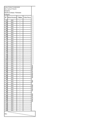 Curso: Ensino Fundamental
Ano / turma: 8º Ano B
Disciplina:
Planilha de Notas: 4º Bimestre
Professor:




                                                Assinatura do Professor: _______________________________________________________________________
N.º Média Bimestral Faltas       Faltas Recup

  01       0.0             -                -
  02       0.0             -                -
  03       0.0             -                -
  04       0.0             -                -
  05       0.0             -                -
  06       0.0             -                -
  07       0.0             -                -
  08       0.0             -                -
  09       0.0             -                -
  10       0.0             -                -
  11       0.0             -                -
  12       0.0             -                -
  13       0.0             -                -
  14       0.0             -                -
  15       0.0             -                -
  16       0.0             -                -
  17       0.0             -                -
  18       0.0             -                -
  19       0.0             -                -
  20       0.0             -                -
  21       0.0             -                -
  22       0.0             -                -
  23       0.0             -                -
  24       0.0             -                -
  25       0.0             -                -
  26       0.0             -                -
  27       0.0             -                -
  28       0.0             -                -
  29       0.0             -                -
  30       0.0             -                -
                                                Data:




  31       0.0             -                -
  32       0.0             -                -
                                                Aulas dadas:




  33       0.0             -                -
  34       0.0             -                -
  35       0.0             -                -
  36       0.0             -                -
  37       0.0             -                -
                                                Aulas previstas:




  38       0.0             -                -
  39       0.0             -                -
  40       0.0             -                -
  41       0.0             -                -
  42       0.0             -                -
  43       0.0             -                -
  44       0.0             -                -
  45       0.0             -                -

Obs.:
 