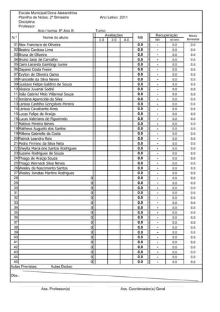 Escola Municipal Dona Alexandrina
      Planilha de Notas: 2º Bimestre            Ano Letivo: 2011
      Disciplina:
      Professor:
                  Ano / turma: 8º Ano B       Turno:
                                                    Avaliações                 Recuperação         Média
N.º                Nome do aluno                                     NB                           Bimestral
                                                3.0    3.0     4.0             NR       NB+NR/2

 01 Alex Francisco de Oliveira                                       0.0        -        0.0        0.0
 02 Beatriz Cardoso Lima                                             0.0        -        0.0        0.0
 03 Bruna de Oliveira                                                0.0        -        0.0        0.0
 04 Bruno Jassi de Carvalho                                          0.0        -        0.0        0.0
 05 Cairo Lacerda Gambogi Junior                                     0.0        -        0.0        0.0
 06 Dayane Costa Freire                                              0.0        -        0.0        0.0
 07 Evyton de Oliveira Gama                                          0.0        -        0.0        0.0
 08 Francielle da Silva Neves                                        0.0        -        0.0        0.0
 09 Gustavo Felipe Galdino de Souza                                  0.0        -        0.0        0.0
 10 Jéssica Juvenal Sodré                                            0.0        -        0.0        0.0
 11 João Gabriel Melo Villarreal Souza                               0.0        -        0.0        0.0
 12 Jordana Aparecida da Silva                                       0.0        -        0.0        0.0
 13 Larissa Castilho Gonçalves Pereira                               0.0        -        0.0        0.0
 14 Larissa Cavalcante Aires                                         0.0        -        0.0        0.0
 15 Lucas Felipe de Araújo                                           0.0        -        0.0        0.0
 16 Lucas Valeriano de Figueiredo                                    0.0        -        0.0        0.0
 17 Mateus Pereira Neves                                             0.0        -        0.0        0.0
 18 Matheus Augusto dos Santos                                       0.0        -        0.0        0.0
 19 Millena Gabrielle da Costa                                       0.0        -        0.0        0.0
 20 Patrick Leandro Reis                                             0.0        -        0.0        0.0
 21 Pedro Firmino da Silva Neto                                      0.0        -        0.0        0.0
 22 Sheylla Maria dos Santos Rodrigues                               0.0        -        0.0        0.0
 23 Suzane Rodrigues de Souza                                        0.0        -        0.0        0.0
 24 Thiago de Araújo Souza                                           0.0        -        0.0        0.0
 25 Thiago Werneck Silva Neves                                       0.0        -        0.0        0.0
 26 Wesley do Nascimento Santos                                      0.0        -        0.0        0.0
 27 Wesley Jonatas Martins Rodrigues                                 0.0        -        0.0        0.0
 28                                       0                          0.0        -        0.0        0.0
 29                                       0                          0.0        -        0.0        0.0
 30                                       0                          0.0        -        0.0        0.0
 31                                       0                          0.0        -        0.0        0.0
 32                                       0                          0.0        -        0.0        0.0
 33                                       0                          0.0        -        0.0        0.0
 34                                       0                          0.0        -        0.0        0.0
 35                                       0                          0.0        -        0.0        0.0
 36                                       0                          0.0        -        0.0        0.0
 37                                       0                          0.0        -        0.0        0.0
 38                                       0                          0.0        -        0.0        0.0
 39                                       0                          0.0        -        0.0        0.0
 40                                       0                          0.0        -        0.0        0.0
 41                                       0                          0.0        -        0.0        0.0
 42                                       0                          0.0        -        0.0        0.0
 43                                       0                          0.0        -        0.0        0.0
 44                                       0                          0.0        -        0.0        0.0
 45                                       0                          0.0        -        0.0        0.0
Aulas Previstas:         Aulas Dadas:

Obs.:


                  Ass. Professor(a)                         Ass. Coordenador(a) Geral
 