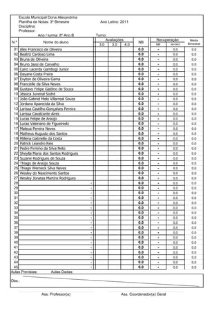 Escola Municipal Dona Alexandrina
      Planilha de Notas: 3º Bimestre            Ano Letivo: 2011
      Disciplina:
      Professor:
                  Ano / turma: 8º Ano B       Turno:
                                                    Avaliações                 Recuperação         Média
N.º                Nome do aluno                                     NB                           Bimestral
                                                3.0    3.0     4.0             NR       NB+NR/2

 01 Alex Francisco de Oliveira                                       0.0        -        0.0        0.0
 02 Beatriz Cardoso Lima                                             0.0        -        0.0        0.0
 03 Bruna de Oliveira                                                0.0        -        0.0        0.0
 04 Bruno Jassi de Carvalho                                          0.0        -        0.0        0.0
 05 Cairo Lacerda Gambogi Junior                                     0.0        -        0.0        0.0
 06 Dayane Costa Freire                                              0.0        -        0.0        0.0
 07 Evyton de Oliveira Gama                                          0.0        -        0.0        0.0
 08 Francielle da Silva Neves                                        0.0        -        0.0        0.0
 09 Gustavo Felipe Galdino de Souza                                  0.0        -        0.0        0.0
 10 Jéssica Juvenal Sodré                                            0.0        -        0.0        0.0
 11 João Gabriel Melo Villarreal Souza                               0.0        -        0.0        0.0
 12 Jordana Aparecida da Silva                                       0.0        -        0.0        0.0
 13 Larissa Castilho Gonçalves Pereira                               0.0        -        0.0        0.0
 14 Larissa Cavalcante Aires                                         0.0        -        0.0        0.0
 15 Lucas Felipe de Araújo                                           0.0        -        0.0        0.0
 16 Lucas Valeriano de Figueiredo                                    0.0        -        0.0        0.0
 17 Mateus Pereira Neves                                             0.0        -        0.0        0.0
 18 Matheus Augusto dos Santos                                       0.0        -        0.0        0.0
 19 Millena Gabrielle da Costa                                       0.0        -        0.0        0.0
 20 Patrick Leandro Reis                                             0.0        -        0.0        0.0
 21 Pedro Firmino da Silva Neto                                      0.0        -        0.0        0.0
 22 Sheylla Maria dos Santos Rodrigues                               0.0        -        0.0        0.0
 23 Suzane Rodrigues de Souza                                        0.0        -        0.0        0.0
 24 Thiago de Araújo Souza                                           0.0        -        0.0        0.0
 25 Thiago Werneck Silva Neves                                       0.0        -        0.0        0.0
 26 Wesley do Nascimento Santos                                      0.0        -        0.0        0.0
 27 Wesley Jonatas Martins Rodrigues                                 0.0        -        0.0        0.0
 28                                       -                          0.0        -        0.0        0.0
 29                                       -                          0.0        -        0.0        0.0
 30                                       -                          0.0        -        0.0        0.0
 31                                       -                          0.0        -        0.0        0.0
 32                                       -                          0.0        -        0.0        0.0
 33                                       -                          0.0        -        0.0        0.0
 34                                       -                          0.0        -        0.0        0.0
 35                                       -                          0.0        -        0.0        0.0
 36                                       -                          0.0        -        0.0        0.0
 37                                       -                          0.0        -        0.0        0.0
 38                                       -                          0.0        -        0.0        0.0
 39                                       -                          0.0        -        0.0        0.0
 40                                       -                          0.0        -        0.0        0.0
 41                                       -                          0.0        -        0.0        0.0
 42                                       -                          0.0        -        0.0        0.0
 43                                       -                          0.0        -        0.0        0.0
 44                                       -                          0.0        -        0.0        0.0
 45                                       -                          0.0        -        0.0        0.0
Aulas Previstas:        Aulas Dadas:

Obs.:


                  Ass. Professor(a)                         Ass. Coordenador(a) Geral
 