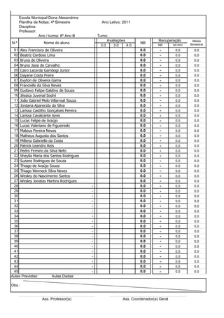 Escola Municipal Dona Alexandrina
      Planilha de Notas: 4º Bimestre            Ano Letivo: 2011
      Disciplina:
      Professor:
                  Ano / turma: 8º Ano B       Turno:
                                                    Avaliações                 Recuperação         Média
N.º                Nome do aluno                                     NB                           Bimestral
                                                3.0    3.0     4.0             NR       NB+NR/2

 01 Alex Francisco de Oliveira                                       0.0        -        0.0        0.0
 02 Beatriz Cardoso Lima                                             0.0        -        0.0        0.0
 03 Bruna de Oliveira                                                0.0        -        0.0        0.0
 04 Bruno Jassi de Carvalho                                          0.0        -        0.0        0.0
 05 Cairo Lacerda Gambogi Junior                                     0.0        -        0.0        0.0
 06 Dayane Costa Freire                                              0.0        -        0.0        0.0
 07 Evyton de Oliveira Gama                                          0.0        -        0.0        0.0
 08 Francielle da Silva Neves                                        0.0        -        0.0        0.0
 09 Gustavo Felipe Galdino de Souza                                  0.0        -        0.0        0.0
 10 Jéssica Juvenal Sodré                                            0.0        -        0.0        0.0
 11 João Gabriel Melo Villarreal Souza                               0.0        -        0.0        0.0
 12 Jordana Aparecida da Silva                                       0.0        -        0.0        0.0
 13 Larissa Castilho Gonçalves Pereira                               0.0        -        0.0        0.0
 14 Larissa Cavalcante Aires                                         0.0        -        0.0        0.0
 15 Lucas Felipe de Araújo                                           0.0        -        0.0        0.0
 16 Lucas Valeriano de Figueiredo                                    0.0        -        0.0        0.0
 17 Mateus Pereira Neves                                             0.0        -        0.0        0.0
 18 Matheus Augusto dos Santos                                       0.0        -        0.0        0.0
 19 Millena Gabrielle da Costa                                       0.0        -        0.0        0.0
 20 Patrick Leandro Reis                                             0.0        -        0.0        0.0
 21 Pedro Firmino da Silva Neto                                      0.0        -        0.0        0.0
 22 Sheylla Maria dos Santos Rodrigues                               0.0        -        0.0        0.0
 23 Suzane Rodrigues de Souza                                        0.0        -        0.0        0.0
 24 Thiago de Araújo Souza                                           0.0        -        0.0        0.0
 25 Thiago Werneck Silva Neves                                       0.0        -        0.0        0.0
 26 Wesley do Nascimento Santos                                      0.0        -        0.0        0.0
 27 Wesley Jonatas Martins Rodrigues                                 0.0        -        0.0        0.0
 28                                       -                          0.0        -        0.0        0.0
 29                                       -                          0.0        -        0.0        0.0
 30                                       -                          0.0        -        0.0        0.0
 31                                       -                          0.0        -        0.0        0.0
 32                                       -                          0.0        -        0.0        0.0
 33                                       -                          0.0        -        0.0        0.0
 34                                       -                          0.0        -        0.0        0.0
 35                                       -                          0.0        -        0.0        0.0
 36                                       -                          0.0        -        0.0        0.0
 37                                       -                          0.0        -        0.0        0.0
 38                                       -                          0.0        -        0.0        0.0
 39                                       -                          0.0        -        0.0        0.0
 40                                       -                          0.0        -        0.0        0.0
 41                                       -                          0.0        -        0.0        0.0
 42                                       -                          0.0        -        0.0        0.0
 43                                       -                          0.0        -        0.0        0.0
 44                                       -                          0.0        -        0.0        0.0
 45                                       -                          0.0        -        0.0        0.0
Aulas Previstas:        Aulas Dadas:

Obs.:


                  Ass. Professor(a)                         Ass. Coordenador(a) Geral
 