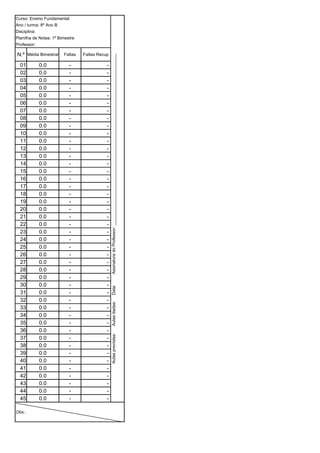 Curso: Ensino Fundamental
Ano / turma: 8º Ano B
Disciplina:
Planilha de Notas: 1º Bimestre
Professor:

N.º Média Bimestral     Faltas   Faltas Recup




                                                Assinatura do Professor: _______________________________________________________________________
  01         0.0           -                -
  02         0.0           -                -
  03         0.0           -                -
  04         0.0           -                -
  05         0.0           -                -
  06         0.0           -                -
  07         0.0           -                -
  08         0.0           -                -
  09         0.0           -                -
  10         0.0           -                -
  11         0.0           -                -
  12         0.0           -                -
  13         0.0           -                -
  14         0.0           -                -
  15         0.0           -                -
  16         0.0           -                -
  17         0.0           -                -
  18         0.0           -                -
  19         0.0           -                -
  20         0.0           -                -
  21         0.0           -                -
  22         0.0           -                -
  23         0.0           -                -
  24         0.0           -                -
  25         0.0           -                -
  26         0.0           -                -
  27         0.0           -                -
  28         0.0           -                -
  29         0.0           -                -
  30         0.0           -                -
                                                Data:




  31         0.0           -                -
  32         0.0           -                -
                                                Aulas dadas:




  33         0.0           -                -
  34         0.0           -                -
  35         0.0           -                -
  36         0.0           -                -
                                                Aulas previstas:




  37         0.0           -                -
  38         0.0           -                -
  39         0.0           -                -
  40         0.0           -                -
  41         0.0           -                -
  42         0.0           -                -
  43         0.0           -                -
  44         0.0           -                -
  45         0.0           -                -

Obs.:
 