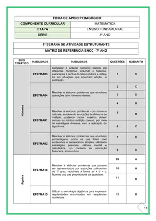 17
FICHA DE APOIO PEDAGÓGICO
COMPONENTE CURRICULAR MATEMÁTICA
ETAPA ENSINO FUNDAMENTAL
SÉRIE 8º ANO
1ª SEMANA DE ATIVIDADE ESTRUTURANTE
MATRIZ DE REFERÊNCIA BNCC - 7º ANO
EIXO
TEMÁTICO
HABILIDADE HABILIDADE QUESTÕES GABARITO
Números
EF07MA03
Comparar e ordenar números inteiros em
diferentes contextos, incluindo o histórico,
associá-los a pontos da reta numérica e utilizá-
los em situações que envolvam adição e
subtração
1 C
EF07MA04
Resolver e elaborar problemas que envolvam
operações com números inteiros.
2 C
3 D
4 B
EF07MA01
Resolver e elaborar problemas com números
naturais, envolvendo as noções de divisor e de
múltiplo, podendo incluir máximo divisor
comum ou mínimo múltiplo comum, por meio
de estratégias diversas, sem a aplicação de
algoritmos.
5
B
6 C
EF07MA02
Resolver e elaborar problemas que envolvam
porcentagens, como os que lidam com
acréscimos e decréscimos simples, utilizando
estratégias pessoais, cálculo mental e
calculadora, no contexto de educação
financeira, entre outros
7 D
8 D
Álgebra
EF07MA18
Resolver e elaborar problemas que possam
ser representados por equações polinomiais
de 1º grau, redutíveis à forma ax + b = c,
fazendo uso das propriedades da igualdade.
09 A
10 A
11
B
EF07MA15
Utilizar a simbologia algébrica para expressar
regularidades encontradas em sequências
numéricas.
12 B
 