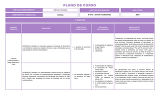 UNIDADE
TEMÁTICA
HABILIDADE
OBJETOS DO
CONHECIMENTO
CONTEÚDOS
RELACIONADOS
ORIENTAÇÕES
PEDAGÓGICAS
O Mundo
Contemporâneo: o
Antigo Regime em
Crise
(EF08HI01X) Identificar os principais aspectos conceituais do iluminismo
e do liberalismo e discutir a relação entre eles e suas contribuições para a
organização do mundo contemporâneo.
A questão do iluminismo
e da ilustração.
As Revoluções na Inglaterra.
Antigo Regime.
Iluminismo.
Liberalismo.
Professor(a), na elaboração das aulas, você pode propor
um debate contextualizando sobre os limites e o alcance do
lema iluminista “Liberdade, Igualdade e Fraternidade” na
contemporaneidade. Qual desses princípios foi plenamente
atingido? Qual ou quais ainda não foram alcançados pelas
sociedades contemporâneas? Por quê? É possível trazer a
reflexão sobre o liberalismo do século XVIII para a
atualidade: que formas ele assumiu ao longo do tempo? O
que preconiza o liberalismo econômico e o liberalismo
político? O liberalismo hoje, rebatizado de neoliberalismo,
garante os direitos do trabalhador?
(EF08HI02X) Identificar as particularidades político-sociais da Inglaterra
do século XVII e analisar os desdobramentos posteriores à Revolução
Gloriosa, enfatizando a importância da Declaração dos Direitos de 1689
(Bill o Rigths) para ampliação de direitos de liberdade civil no mundo
contemporâneo.
As revoluções inglesas e
os princípios do libera-
lismo.
As Revoluções na Inglaterra.
O nascimento do Parla-
mento Inglês.
Revolução Puritana.
A Revolução Gloriosa.
Declaração de Direitos
(1689), na Inglaterra no
século XVII.
As mudanças na Inglaterra.
A modernização da agricul-
tura.
Os cerceamentos.
No planejamento das aulas, é possível discutir as
Revoluções Inglesas em um quadro histórico mais amplo,
onde se situam o Iluminismo, a Revolução Francesa, a
Independência dos Estados Unidos, a Revolução Industrial
e as conjurações mineira e baiana. Isso pode ser feito com
linhas de tempo, painéis explicativos e a elaboração de um
mapa mundi para situar o espaço histórico desses eventos
e sua abrangência.
1º BIMESTRE
COMPONENTE CURRICULAR: História
ANO LETIVO
2024
PLANO DE CURSO
ÁREA DE CONHECIMENTO: Ciências Humanas ANO DE ESCOLARIDADE
8º Ano - Ensino Fundamental
 