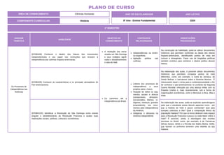 UNIDADE
TEMÁTICA
HABILIDADE
OBJETOS DO
CONHECIMENTO
CONTEÚDOS
RELACIONADOS
ORIENTAÇÕES
PEDAGÓGICAS
Os Processos de
Independência nas
Américas
(EF08HI08) Conhecer o ideário dos líderes dos movimentos
independentistas e seu papel nas revoluções que levaram à
independência das colônias hispano-americanas.
A revolução dos escra-
vizados em São Domingo
e seus múltiplos signifi-
cados e desdobramentos:
o caso do Haiti.
Independências na Améri-
ca espanhola.
Agitação política nas
colônias.
Na construção da habilidade, pode-se utilizar documentos
históricos que permitam confrontar as ideias dos líderes
hispano-americanos, identificando pontos de vista em
comum e divergentes. Fazer uso de biografias políticas
também contribui para conhecer o ideário político desses
líderes.
(EF08HI09) Conhecer as características e os principais pensadores do
Pan-americanismo.
Os caminhos até a
independência do Brasil.
Líderes dos processos de
independência e seus
projetos para o futuro.
Atuação de todos os seg-
mentos sociais e étnicos
(camponeses, africanos,
escravizados, libertos, in-
dígenas, mestiços, grandes
proprietários), nos movi-
mentos pela independência
da América.
Indígenas e africanos na
América independente.
Na elaboração das aulas, é possível utilizar documentos
históricos que permitam comparar pontos de vista
diferentes, como, por exemplo, a Carta da Jamaica, de
Simón Bolívar, e caricaturas sobre a Doutrina Monroe. É
interessante trazer o tema para a contemporaneidade a fim
de conhecer o pan-americanismo no contexto da Segunda
Guerra Mundial, reforçado por uma aliança militar com os
Estados Unidos e, mais recentemente, sob a forma de
organizações econômicas, como o Mercosul, a Alca, Alba e
Aladi.
(EF08HI10X) Identificar a Revolução de São Domingo como evento
singular e desdobramento da Revolução Francesa e avaliar suas
implicações sociais, políticas, culturais e econômicas.
Na elaboração das aulas, pode-se explicitar aprendizagens
para que o estudante possa discutir aspectos como : por
que a história do Haiti é pouco conhecida? Que país
europeu colonizou a ilha? Qual a composição étnica da
população haitiana? Por que os livros dedicam mais espaço
para a Revolução Francesa e pouco ou nada falam sobre o
Haiti? É possível, ainda, a abordagem das revoltas
escravas no Brasil, como, por exemplo, a de Carrancas
(Minas Gerais, 1833) e a Revolta dos Malês (Bahia, 1835),
que fizeram os senhores temerem uma rebelião do tipo
haitiana.
2º BIMESTRE
COMPONENTE CURRICULAR: História
ANO DE ESCOLARIDADE
8º Ano - Ensino Fundamental
ANO LETIVO
2024
PLANO DE CURSO
ÁREA DE CONHECIMENTO: Ciências Humanas
 