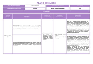 UNIDADE
TEMÁTICA
HABILIDADE
OBJETOS DO
CONHECIMENTO
CONTEÚDOS
RELACIONADOS
ORIENTAÇÕES
PEDAGÓGICAS
O Brasil no Século
XIX
(EF08HI19X) Formular questionamentos sobre o impacto da escravidão e
o genocídio das populações afro-ameríndias nas Américas e no Brasil,
com base na seleção e consulta de fontes de diferentes naturezas.
O escravismo no Brasil
do século XIX:
plantations e revoltas de
escravizados, abolicio-
nismo e políticas
migratórias no Brasil
Imperial.
O fim do trabalho escravo
no Brasil.
O legado da escravidão nas
Américas.
Nessa aula é possível contemplar atividades em que o
estudante possa reconhecer a grande desigualdade que
atinge as populações afrodescendentes nos países latino-
americanos , por meio de pesquisa e análise do Índice de
Desenvolvimento Humano (IDH). Pode-se, ainda, propor
que o estudante levante informações sobre a Lei de Terras
(1850) compreendendo que, na contramão de uma reforma
agrária, esta legislação tornou praticamente inviável aos
pobres (negros libertos, mestiços, indígenas e quilombolas)
a propriedade da terra, o que trouxe insegurança e
desamparo a essas populações.
(EF08HI20X) Identificar e relacionar aspectos das estruturas sociais da
atualidade com os legados da escravidão no Brasil e discutir a importância
de ações afirmativas, para combater a violência, as desigualdades e
preconceitos.
Na elaboração da aula, é importante atividades em que
leve o estudante a identificar as marcas da escravidão na
sociedade local, o que pode ser feito de várias maneiras:
identificar apelidos com carga negativa (“negão”, “tição”
etc.): as pessoas que recebem esses apelidos se sentem
confortáveis com esse tipo de identificação? Mapear os
bairros com maior concentração de população negra: qual
é o nível socioeconômico de seus moradores? Por que o
negro é relacionado à periferia?
Detectar a presença de negros em propagandas ou
programas de televisão, e anúncios de revistas,
comparando com a presença de brancos: qual a
porcentagem de participação de cada grupo? Em que
contexto os negros aparecem como protagonistas ou
coadjuvantes?
3º BIMESTRE
COMPONENTE CURRICULAR: História
ANO DE ESCOLARIDADE
8º Ano - Ensino Fundamental
ANO LETIVO
2024
PLANO DE CURSO
ÁREA DE CONHECIMENTO: Ciências Humanas
 