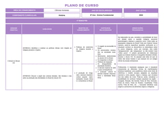 UNIDADE
TEMÁTICA
HABILIDADE
OBJETOS DO
CONHECIMENTO
CONTEÚDOS
RELACIONADOS
ORIENTAÇÕES
PEDAGÓGICAS
O Brasil no Século
XIX
(EF08HI21) Identificar e analisar as políticas oficiais com relação ao
indígena durante o Império.
Políticas de extermínio
do indígena durante o
Império.
O Legado na escravidão no
Brasil.
Os preconceitos enraiza-
dos na sociedade brasi-
leira.
Movimentos abolicionistas
no século XIX no Brasil.
Os imigrantes no Brasil.
Políticas de imigração.
As desigualdades da
população brasileira.
O decreto imperial de 1845
e suas consequências.
A produção cultural no
período imperial. (Naciona-
lismo e Identidade Brasi-
leira).
Na elaboração da aula, considere a possibilidade de fazer
um debate sobre a questão indígena, prevendo
aprendizagens relativas a aspectos como: Onde estão as
populações indígenas do Brasil? Índio tem história? Dessa
maneira, pode-se especificar questões verificando se o
estudante conhece ou desconhece os estereótipos sobre
os povos indígenas, como, por exemplo, eles estão
“desaparecendo”, são “preguiçosos” ou não existem mais
“índios puros”. O próprio pensamento de intelectuais
ligados ao Instituto Histórico e Geográfico Brasileiro (IHGB),
durante o século XIX, foi pautado pela ideia de que os
índios não teriam história e que estavam em um estágio
inferior da escala civilizacional.
(EF08HI22) Discutir o papel das culturas letradas, não letradas e das
artes na produção das identidades no Brasil do século XIX.
A produção do imagi-
nário nacional brasileiro:
cultura popular, repre-
sentações visuais, letras
e o romantismo no Brasil.
Professor(a), é importante assegurar que o estudante
compreenda as diferentes formas de manifestações
artísticas brasileiras: uma acadêmica, tendo como fonte de
referência o modelo europeu adaptado ao arquétipo
nacional e outra popular, negra e mestiça, que circulava
fora dos salões da Corte. Pode-se, ainda, considerar a
possibilidade de conhecer festejos populares da região –
Congada, Reisado, Boi Bumbá, Festa de Reis, Entrudos,
Festa do Divino, Festa do Rosário, Cavalhadas, Festa
Junina, Folia de Reis, etc. –, buscando identificar suas
origens e acréscimos de elementos negros e indígenas.
4º BIMESTRE
COMPONENTE CURRICULAR: História
ANO DE ESCOLARIDADE
8º Ano - Ensino Fundamental
ANO LETIVO
2024
PLANO DE CURSO
ÁREA DE CONHECIMENTO: Ciências Humanas
 