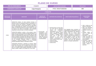 PRÁTICAS DE
LINGUAGENS
HABILIDADE
OBJETOS DO
CONHECIMENTO
CONTEÚDOS RELACIONADOS ORIENTAÇÕES PEDAGÓGICAS
DESCRITORES
DO SAEB
Leitura
(EF69LP47A) Analisar, em textos narrativos ficcionais, as
diferentes formas de composição próprias de cada gênero, os
recursos coesivos que constroem a passagem do tempo e
articulam suas partes, a escolha lexical típica de cada gênero
para a caracterização dos cenários e dos personagens e os
efeitos de sentido decorrentes dos tempos verbais, dos tipos
de discurso, dos verbos de enunciação e das variedades
linguísticas (no discurso direto, se houver) empregados.
(EF69LP47B) Identificar o enredo e o foco narrativo e perce-
bendo como se estrutura a narrativa nos diferentes gêneros e os
efeitos de sentido decorrentes do foco narrativo típico de cada
gênero, da caracterização dos espaços físico e psicológico e dos
tempos cronológico e psicológico, das diferentes vozes no texto
(do narrador, de personagens em discurso direto e indireto), do
uso de pontuação expressiva, palavras e expressões
conotativas e processos figurativos e do uso de recursos
linguístico-gramaticais próprios a cada gênero narrativo.
(EF69LP48X) Reconhecer e Interpretar, em poemas, efeitos
produzidos pelo uso de recursos expressivos sonoros (estro-
fação, rimas, aliterações etc.), semânticos (figuras de lingua-
gem, por exemplo), gráfico-espacial (distribuição da mancha
gráfica no papel), imagens e sua relação com o texto verbal.
Reconstrução da
textualidade e com-
preensão dos efeitos
de sentidos provo-
cados pelos usos de
recursos linguísticos
e multissemióticos.
Reconhecimento de textos literá-
rios como parte do patrimônio
cultural da humanidade,
representativos de culturas e
valores dos diferentes grupos
sociais: condições de produção,
circulação e recepção desses
textos, para, a partir disso,
associá-los a uma autoria,
mobilizar conhecimentos de
mundo e atribuir sentidos a eles.
Leitura de contos.
Leitura de romances.
Leitura de mito.
Esta habilidade busca reconhecer as
especificidades da participação em cada
prática, apropriando-se dos diferentes
gêneros orais ou escritos nelas
envolvidos. Demanda o envolvimento
frequente e sistemático do estudante em
práticas públicas e formais de leitura
e/ou produção de textos, orais e/ou
escritos, em que a correção deve ser
realizada. Levar para sala diferentes
gêneros e, em grupos, apresentá-los.
Inferir o sentido de uma
palavra ou expressão.
Inferir uma informação
implícita em um texto.
Identificar o tema de um
texto.
Identificar efeitos de
ironia ou humor em
textos variados.
Reconhecer o efeito de
sentido decorrente do
uso da pontuação e de
outras notações.
Reconhecer o efeito de
sentido decorrente da
escolha de uma deter-
minada palavra ou
expressão.
ÁREA DE CONHECIMENTO: Linguagens
PLANO DE CURSO
COMPONENTE CURRICULAR: Língua Portuguesa
ANO LETIVO
2024
4º BIMESTRE
ANO DE ESCOLARIDADE
8º Ano - Ensino Fundamental
 