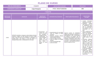PRÁTICAS DE
LINGUAGENS
HABILIDADE
OBJETOS DO
CONHECIMENTO
CONTEÚDOS RELACIONADOS ORIENTAÇÕES PEDAGÓGICAS
DESCRITORES
DO SAEB
Leitura
(EF08LP01) Identificar e comparar as várias editorias de jornais
impressos e digitais e de sites noticiosos, de forma a refletir
sobre os tipos de fato que são noticiados e comentados, as
escolhas sobre o que noticiar e o que não noticiar e o
destaque/enfoque dado e a fidedignidade da informação.
Reconstrução do
contexto de produ-
ção, circulação e
recepção de textos.
Caracterização do
campo jornalístico e
relação entre os
gêneros em circula-
ção, mídias e
práticas da cultura
digital.
Desenvolvimento de uma atitude
crítica em relação ao campo
jornalístico.
Diferentes propostas editoriais
visando públicos distintos.
Leitura de artigos de opinião.
Leitura de artigos de circulação
científica.
Leitura de declaração legal.
Leitura de notícias.
Sugere-se apostar em modalidades
didáticas que favoreçam a pesquisa e o
aprofundamento sobre assuntos/fatos
em evidência. Por exemplo, roda de
leitura de textos jornalísticos, em que os
estudantes compartilham leituras feitas
e exercitam a argumentação junto aos
seus pares – o que também possibilita o
exercício à palavra do outro.
Localizar informações
explícitas em um texto.
Estabelecer relações
entre partes de um tex-
to, identificando repeti-
ções ou substituições
que contribuem para a
continuidade de um
texto.
Inferir o sentido de uma
palavra ou expressão.
Inferir uma informação
implícita em um texto.
Distinguir um fato da
opinião relativa a esse
fato.
Reconhecer diferentes
formas de tratar uma
informação na compa-
ração de textos que
tratam do mesmo tema,
em função das condi-
ções em que ele foi
produzido e daquelas
em que será recebido.
Reconhecer posições
distintas entre duas ou
mais opiniões relativas
ao mesmo fato ou ao
mesmo tema.
ÁREA DE CONHECIMENTO: Linguagens
PLANO DE CURSO
COMPONENTE CURRICULAR: Língua Portuguesa
ANO LETIVO
2024
1º BIMESTRE
ANO DE ESCOLARIDADE
8º Ano - Ensino Fundamental
 