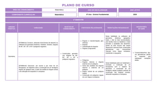 2º BIMESTRE
COMPONENTE CURRICULAR: Matemática
ANO DE ESCOLARIDADE
8º Ano - Ensino Fundamental
ANO LETIVO
2024
PLANO DE CURSO
ÁREA DE CONHECIMENTO: Matemática
UNIDADE
TEMÁTICA
HABILIDADE
OBJETOS DO
CONHECIMENTO
CONTEÚDOS RELACIONADOS ORIENTAÇÕES PEDAGÓGICAS
DESCRITORES
DO SAEB
Geometria
(EF08MA15) Construir, utilizando instrumentos de desenho ou
softwares de geometria dinâmica, mediatriz, bissetriz, ângulos
de 90°, 60°, 45° e 30° e polígonos regulares.
Construções geométri-
cas: ângulos de 90°,
60°, 45° e 30° e
polígonos regulares.
Ângulos e transformações geo-
métricas.
Ângulos.
Classificação de ângulos.
Ângulos congruentes.
Nesta habilidade os softwares de
geometria dinâmica (geogebra,
inplot,...) são os mais recomendados,
pois facilita muito os trabalhos e maior
precisão e qualidade dos desenhos,
porém se este recurso não estiver
disponível é possível fazer construções
geométricas com instrumentos
manuais como régua, compasso,
transferidor e esquadros. Construir/desenhar figu-
ras geométricas planas
ou espaciais que
satisfaçam condições
dadas.
(EF08MA16) Descrever, por escrito e por meio de um
fluxograma, um algoritmo para a construção de um hexágono
regular de qualquer área, a partir da medida do ângulo central
e da utilização de esquadros e compasso.
Polígonos.
Ângulos internos e ângulos
externos de um polígono.
Soma das medidas dos ângulos
internos e externos de um
polígono.
Ângulo central de um polígono
regular.
Construção de polígonos regula-
res com régua e compasso.
Nesta habilidade pode ser trabalhado e
ensinado a confecção de um
fluxograma com o objetivo de
descrever a construção de um
hexágono regular qualquer partindo da
construção dos ângulos centrais,
utilizando esquadros e compasso.
 