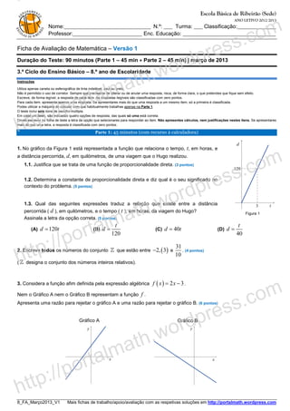 8_FA_Março2013_V1 Mais fichas de trabalho/apoio/avaliação com as respetivas soluções em http://portalmath.wordpress.com
Escola Básica de Ribeirão (Sede)
ANO LETIVO 2012/2013
Nome:________________________________________ N.º: ____ Turma: ____ Classificação:__________________
Professor:________________________________ Enc. Educação: ___________________________________________
Ficha de Avaliação de Matemática – Versão 1
Duração do Teste: 90 minutos (Parte 1 – 45 min + Parte 2 – 45 min) | março de 2013
3.º Ciclo do Ensino Básico – 8.º ano de Escolaridade
Instruções
Utiliza apenas caneta ou esferográfica de tinta indelével, azul ou preta.
Não é permitido o uso de corretor. Sempre que precisares de alterar ou de anular uma resposta, risca, de forma clara, o que pretendes que fique sem efeito.
Escreve, de forma legível, a resposta de cada item. As respostas ilegíveis são classificadas com zero pontos.
Para cada item, apresenta apenas uma resposta. Se apresentares mais do que uma resposta a um mesmo item, só a primeira é classificada.
Podes utilizar a máquina de calcular com que habitualmente trabalhas apenas na Parte 1.
O teste inclui seis itens de escolha múltipla.
Em cada um deles, são indicadas quatro opções de resposta, das quais só uma está correta.
Deves escrever na folha de teste a letra da opção que selecionares para responder ao item. Não apresentes cálculos, nem justificações nestes itens. Se apresentares
mais do que uma letra, a resposta é classificada com zero pontos.
Parte 1: 45 minutos (com recurso à calculadora)
1. No gráfico da Figura 1 está representada a função que relaciona o tempo, t, em horas, e
a distância percorrida, d, em quilómetros, de uma viagem que o Hugo realizou.
1.1. Justifica que se trata de uma função de proporcionalidade direta. (3 pontos)
1.2. Determina a constante de proporcionalidade direta e diz qual é o seu significado no
contexto do problema. (5 pontos)
1.3. Qual das seguintes expressões traduz a relação que existe entre a distância
percorrida ( d ), em quilómetros, e o tempo ( t ), em horas, da viagem do Hugo?
Assinala a letra da opção correta. (5 pontos)
(A) 120d t= (B)
120
t
d = (C) 40d t= (D)
40
t
d =
2. Escreve todos os números do conjunto ℤ que estão entre ( )2, 3− e
31
10
. (4 pontos)
( ℤ designa o conjunto dos números inteiros relativos).
3. Considera a função afim definida pela expressão algébrica ( ) 2 3f x x= − .
Nem o Gráfico A nem o Gráfico B representam a função f .
Apresenta uma razão para rejeitar o gráfico A e uma razão para rejeitar o gráfico B. (6 pontos)
Gráfico A Gráfico B
Figura 1
http://portalmath.wordpress.com
http://portalmath.wordpress.com
http://portalmath.wordpress.com
 