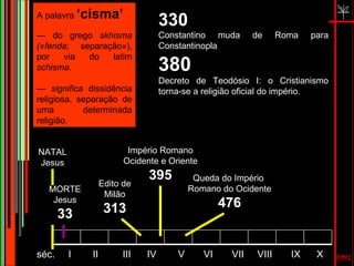 emrc A palavra  ‘cisma’ —  do grego  skhisma («fenda;  separação»), por via do latim  schisma. —  significa  dissidência religiosa, separação de uma determinada religião. 330 Constantino muda de Roma para Constantinopla 380 Decreto de Teodósio I: o Cristianismo torna-se a religião oficial do império. séc.  I  II  III  IV  V  VI  VII  VIII  IX  X NATAL Jesus MORTE Jesus 33 Edito de Milão 313 Império Romano Ocidente e Oriente 395 Queda do Império  Romano do Ocidente 476 