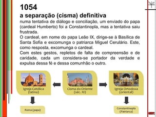 emrc 1054 a separação (cisma) definitiva numa tentativa de diálogo e conciliação, um enviado do papa (cardeal Humberto) foi a Constantinopla, mas a tentativa saiu frustrada.  O cardeal, em nome do papa Leão IX, dirige-se à Basílica de Santa Sofia e excomunga o patriarca Miguel Cerulário. Este, como resposta, excomunga o cardeal.  Com estes gestos, repletos de falta de compreensão e de caridade, cada um considera-se portador da verdade e expulsa dessa fé e dessa comunhão o outro. 