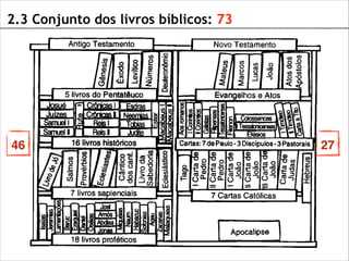 2.3 Conjunto dos livros bíblicos: 73

46

27

 