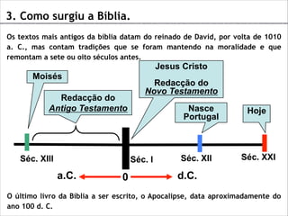 3. Como surgiu a Bíblia.
Os textos mais antigos da bíblia datam do reinado de David, por volta de 1010
a. C., mas contam tradições que se foram mantendo na moralidade e que
remontam a sete ou oito séculos antes.

Jesus Cristo
Moisés
Redacção do
Antigo Testamento

Séc. XIII

Redacção do
Novo Testamento
Nasce
Portugal

Séc. I

a.C.

0

Séc. XII

Hoje

Séc. XXI

d.C.

O último livro da Bíblia a ser escrito, o Apocalipse, data aproximadamente do
ano 100 d. C.

 