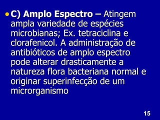 15
15
• C) Amplo Espectro –
C) Amplo Espectro – Atingem
Atingem
ampla variedade de espécies
ampla variedade de espécies
microbianas; Ex. tetraciclina e
microbianas; Ex. tetraciclina e
clorafenicol. A administração de
clorafenicol. A administração de
antibióticos de amplo espectro
antibióticos de amplo espectro
pode alterar drasticamente a
pode alterar drasticamente a
natureza flora bacteriana normal e
natureza flora bacteriana normal e
originar superinfecção de um
originar superinfecção de um
microrganismo
microrganismo
 
