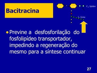 27
27
Bacitracina
•Previne a desfosforilação do
fosfolipídeo transportador,
impedindo a regeneração do
mesmo para a síntese continuar
C55 lipídeo
NAG NAM P P
L- lisina
 