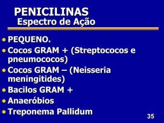 35
35
PENICILINAS
PENICILINAS
Espectro de Ação
Espectro de Ação
• PEQUENO.
PEQUENO.
• Cocos GRAM + (Streptococos e
Cocos GRAM + (Streptococos e
pneumococos)
pneumococos)
• Cocos GRAM – (Neisseria
Cocos GRAM – (Neisseria
meningitides)
meningitides)
• Bacilos GRAM +
Bacilos GRAM +
• Anaeróbios
Anaeróbios
• Treponema Pallidum
Treponema Pallidum
 