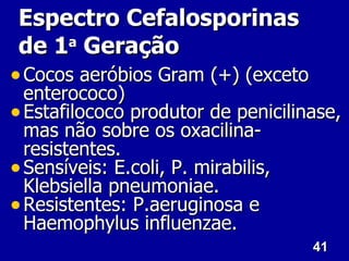 41
41
Espectro Cefalosporinas
Espectro Cefalosporinas
de 1
de 1a
a
Geração
Geração
• Cocos aeróbios Gram (+) (exceto
Cocos aeróbios Gram (+) (exceto
enterococo)
enterococo)
• Estafilococo produtor de penicilinase,
Estafilococo produtor de penicilinase,
mas não sobre os oxacilina-
mas não sobre os oxacilina-
resistentes.
resistentes.
• Sensíveis: E.coli, P. mirabilis,
Sensíveis: E.coli, P. mirabilis,
Klebsiella pneumoniae.
Klebsiella pneumoniae.
• Resistentes: P.aeruginosa e
Resistentes: P.aeruginosa e
Haemophylus influenzae.
Haemophylus influenzae.
 