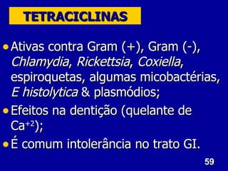 59
59
TETRACICLINAS
TETRACICLINAS
• Ativas contra Gram (+), Gram (-),
Ativas contra Gram (+), Gram (-),
Chlamydia
Chlamydia,
, Rickettsia
Rickettsia,
, Coxiella
Coxiella,
,
espiroquetas, algumas micobactérias,
espiroquetas, algumas micobactérias,
E histolytica
E histolytica & plasmódios;
& plasmódios;
• Efeitos na dentição (quelante de
Efeitos na dentição (quelante de
Ca
Ca+2
+2
);
);
• É comum intolerância no trato GI.
É comum intolerância no trato GI.
 
