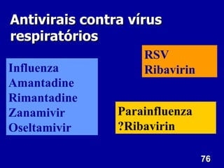 76
76
Antivirais contra vírus
Antivirais contra vírus
respiratórios
respiratórios
Influenza
Amantadine
Rimantadine
Zanamivir
Oseltamivir
Parainfluenza
?Ribavirin
RSV
Ribavirin
 