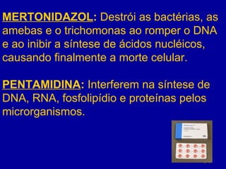 87
87
MERTONIDAZOL: Destrói as bactérias, as
amebas e o trichomonas ao romper o DNA
e ao inibir a síntese de ácidos nucléicos,
causando finalmente a morte celular.
PENTAMIDINA: Interferem na síntese de
DNA, RNA, fosfolipídio e proteínas pelos
microrganismos.
 
