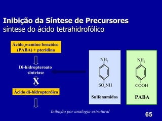 Inibição da Síntese de Precursores
síntese do ácido tetrahidrofólico
  Ácido p-amino benzóico
    (PABA) + pteridina

                                               NH2       NH2
     Di-hidropteroato
         sintetase

           X                                  SO2NH      COOH
  Ácido di-hidropteróico
                                          Sulfonamidas   PABA

                    Inibição por analogia estrutural
                                                               65
 