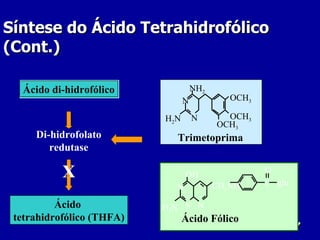 Síntese do Ácido Tetrahidrofólico
(Cont.)

   Ácido di-hidrofólico               NH2
                                  N            OCH3

                           H2 N       N       OCH3
                                            OCH3
     Di-hidrofolato           Trimetoprima
        redutase

           X                      OH
                                                      O
                                                      C glu
                              N             CH2NH

          Ácido            H2 N N N
 tetrahidrofólico (THFA)          Ácido Fólico
                                                          67
 