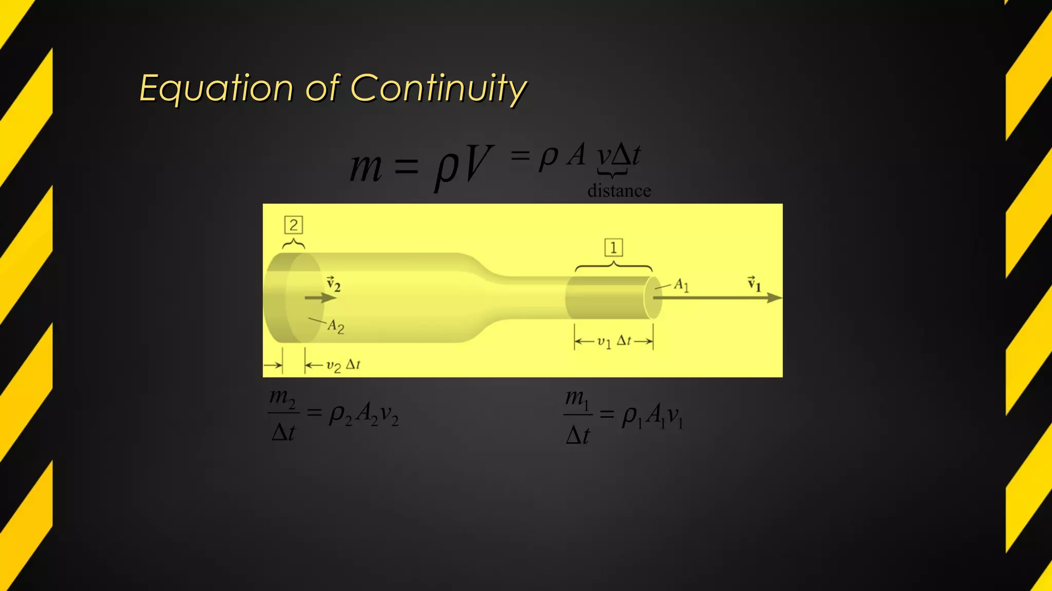 222
2
vA
t
m
ρ=
∆ 111
1
vA
t
m
ρ=
∆
Vm ρ=
Equation of ContinuityEquation of Continuity

distance
tvA ∆= ρ
 