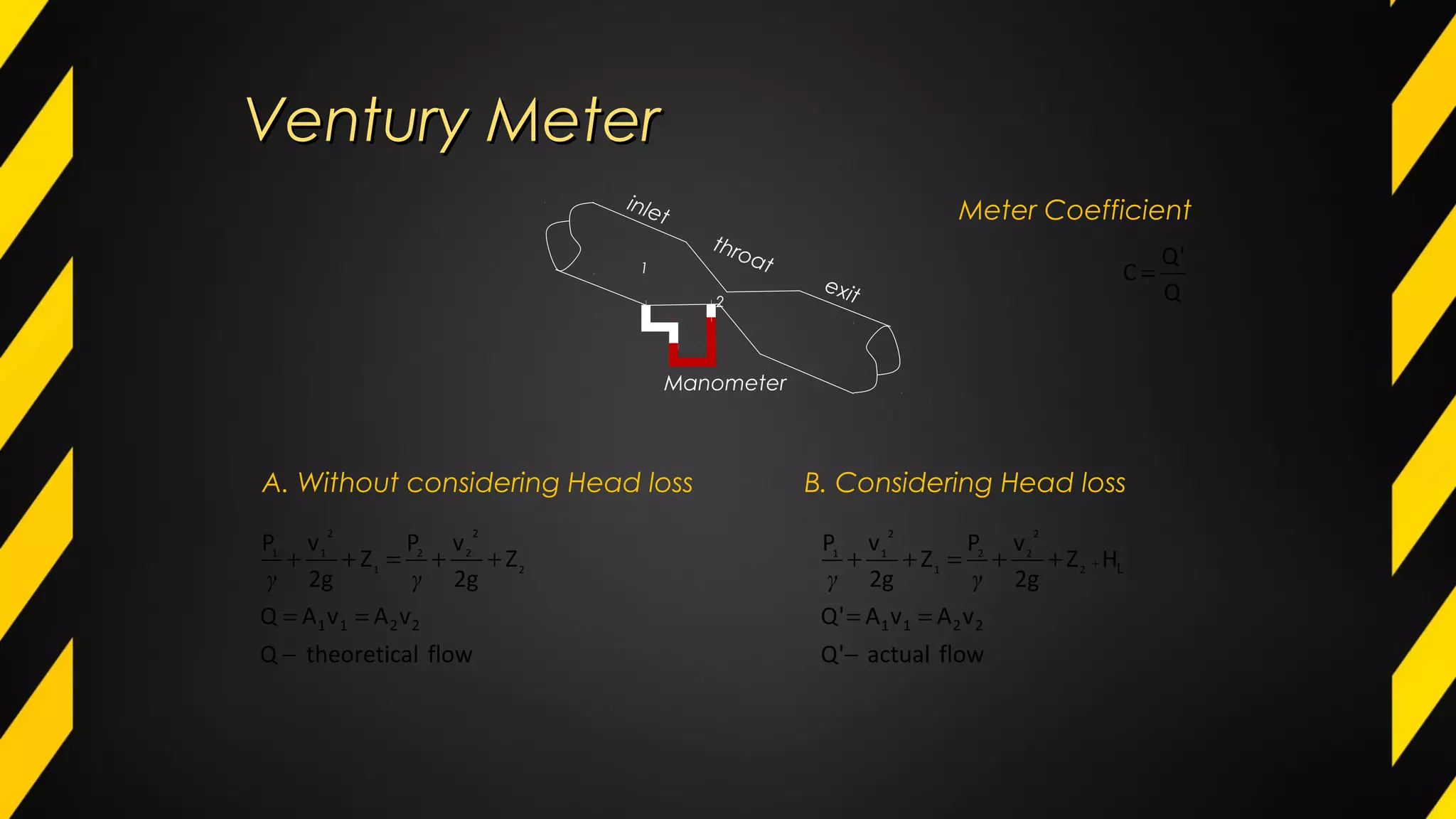 Ventury MeterVentury Meter
A. Without considering Head loss
flowltheoreticaQ
vAvAQ
Z
g2
vP
Z
g2
vP
2211
2
2
22
1
2
11
−
==
++=++
γγ
inlet
throat
exit
Manometer
1
2
B. Considering Head loss
flowactual'Q
vAvA'Q
HZ
g2
vP
Z
g2
vP
2211
L2
2
22
1
2
11
−
==
++=++ +
γγ
Meter Coefficient
Q
'Q
C =
 