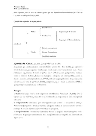 Processo Penal
Prof. Danilo Pereira
penal é privada, deve-se ler o art. 145 CP, posto que nos dispositivos incriminadores (art. 138/140
CP), nada há a respeito da ação penal.
Quadro das espécies de ações penais
Incondicionada
Pública

Representação do ofendido
Condicionada
Requisição do Ministro da Justiça

Ação Penal
Exclusivamente privada
Privada

Privada Personalíssima
Subsidiária da pública

AÇÃO PENAL PÚBLICA (art. 100, caput e § 1º CP e art. 24 CPP)
É aquela em que a titularidade é do Ministério Público (dominus litis – dono da lide), que a promove
através da denúncia, que a petição inicial da ação penal. A ação penal é antes de mais nada é “causa
pública”, ou seja, interesse de todos. O § 2º do art. 24 CPP diz que em qualquer crime praticado
contra os interesses da União, Estados ou Município, a ação penal será sempre pública. Assim, na
fraude à execução, crime tipificado no art. 179 CP, onde em seu parágrafo único diz que ação penal
será privada, por força do § 2º do art. 24 CPP, será pública, v.g., se a fraude se der contra o INSS ou
qualquer órgão Federal, Estadual ou Municipal.
Princípios
1. oficialidade: a ação penal só pode ser proposta pelo Ministério Público (art. 129, I CF), salvo na
hipótese de sua inatividade, onde abre-se a possibilidade da propositura da ação penal privada
subsidiária.
2. obrigatoriedade: formulada a opinio delicti (opinião sobre o crime – é a suspeita do crime), o
Promotor de Justiça tem o dever de intentar a ação penal em face de todos os supostos autores e
partícipes da conduta incriminada (indivisibilidade da ação penal).
3. indisponibilidade: é inadmissível o Ministério Público ao propor a denúncia barganhar com o
poder-dever de perseguir criminalmente. Essa indisponibilidade de barganha fica relativizada em
alguns casos:

9

 
