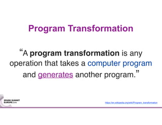 Program Transformation
“A program transformation is any
operation that takes a computer program
and generates another program.”
https://en.wikipedia.org/wiki/Program_transformation
 