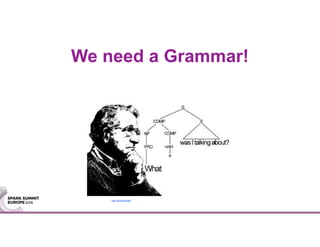 We need a Grammar!
http://bit.ly/2dH0ybF
 