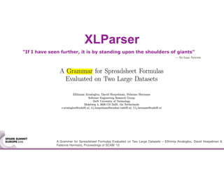 XLParser
"If I have seen further, it is by standing upon the shoulders of giants"
— Sir Isaac Newton
A Grammar for Spreadsheet Formulas Evaluated on Two Large Datasets – Efthimia Aivaloglou, David Hoepelman &
Felienne Hermans, Proceedings of SCAM ’15
 