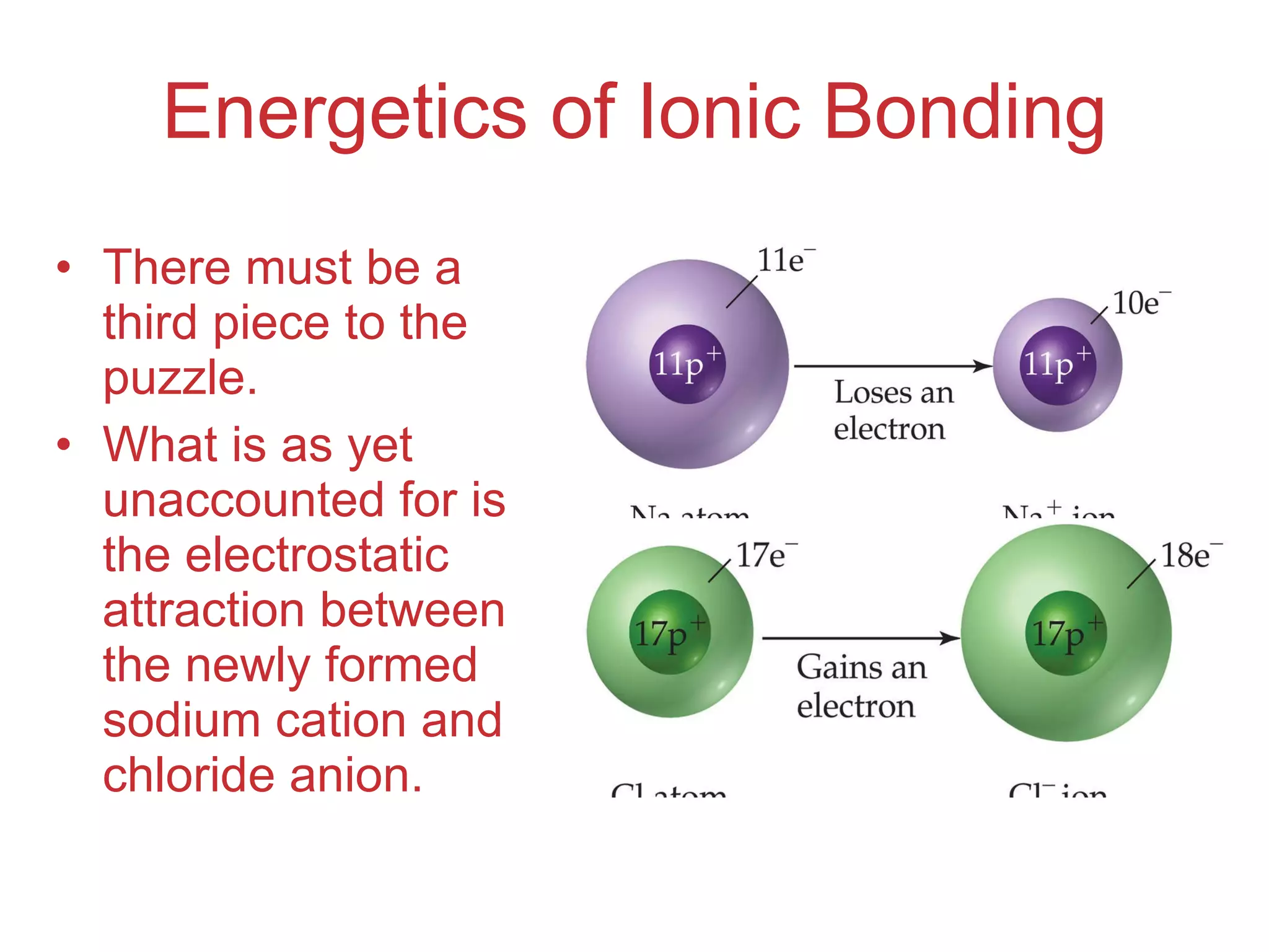 Energetics of Ionic Bonding There must be a third piece to the puzzle. What is as yet unaccounted for is the electrostatic attraction between the newly formed sodium cation and chloride anion. 