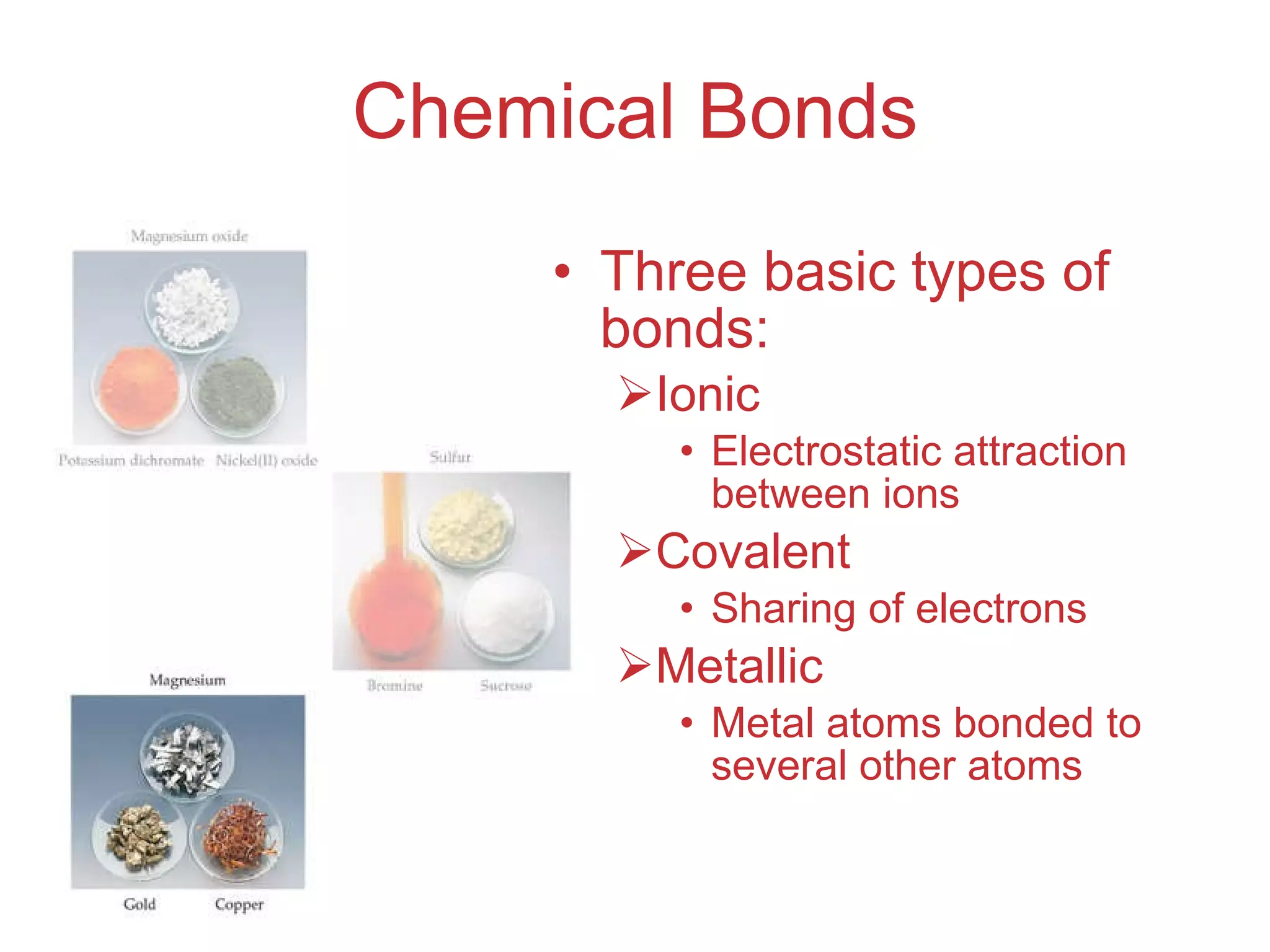 Chemical Bonds Three basic types of bonds: Ionic Electrostatic attraction between ions Covalent Sharing of electrons Metallic Metal atoms bonded to several other atoms 
