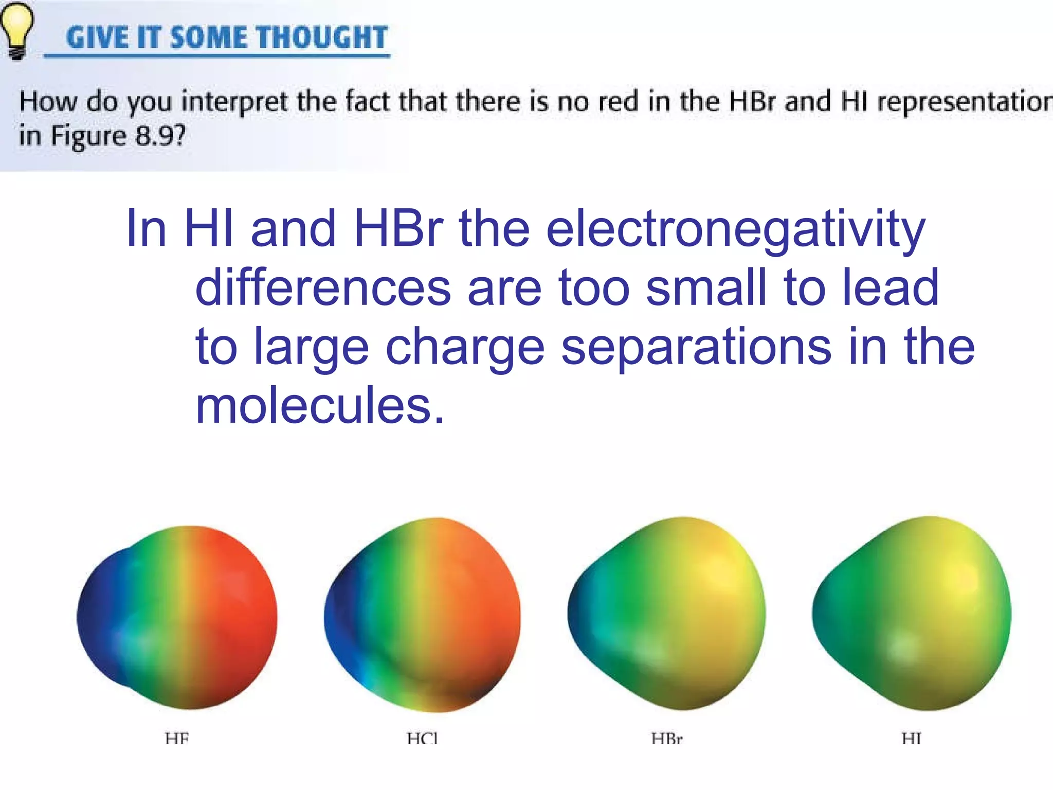 In HI and HBr the electronegativity differences are too small to lead to large charge separations in the molecules.   