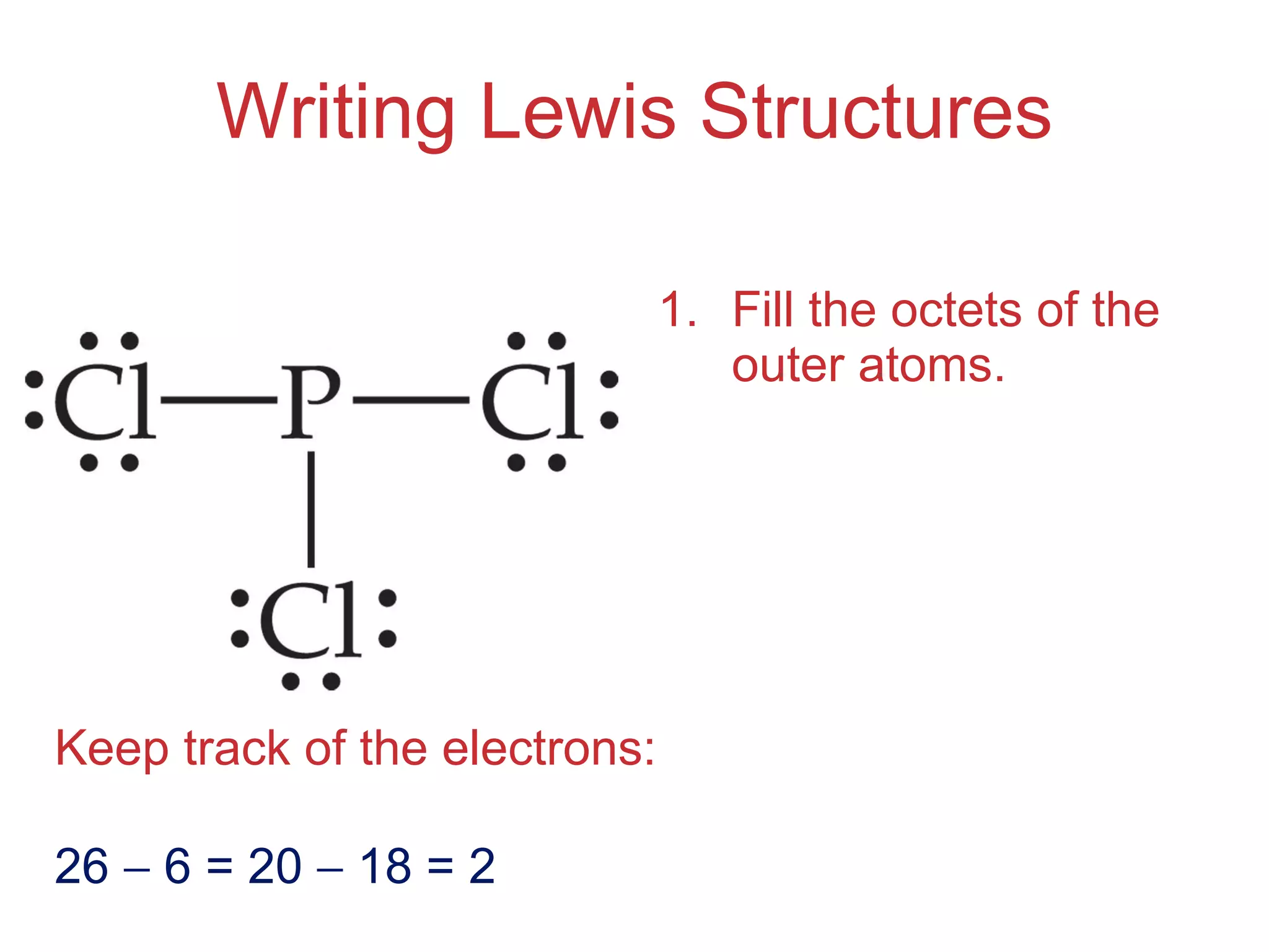 Writing Lewis Structures Fill the octets of the outer atoms. Keep track of the electrons: 26    6 = 20    18 = 2 