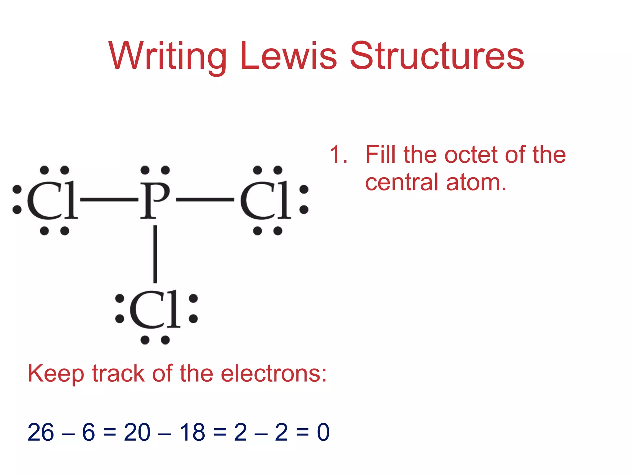 Writing Lewis Structures Fill the octet of the central atom. Keep track of the electrons: 26    6 = 20    18 = 2    2 = 0 