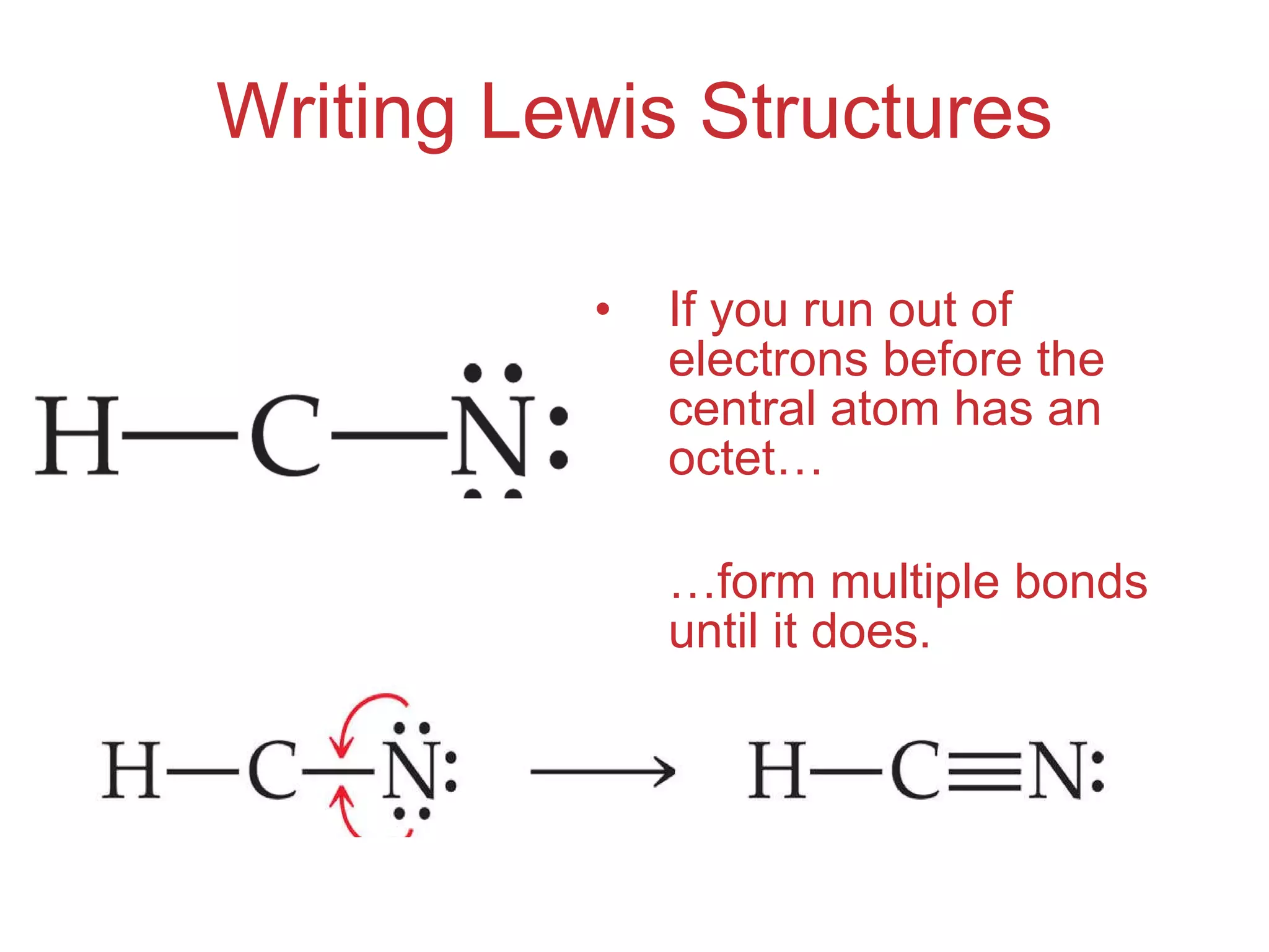Writing Lewis Structures If you run out of electrons before the central atom has an octet… … form multiple bonds until it does. 