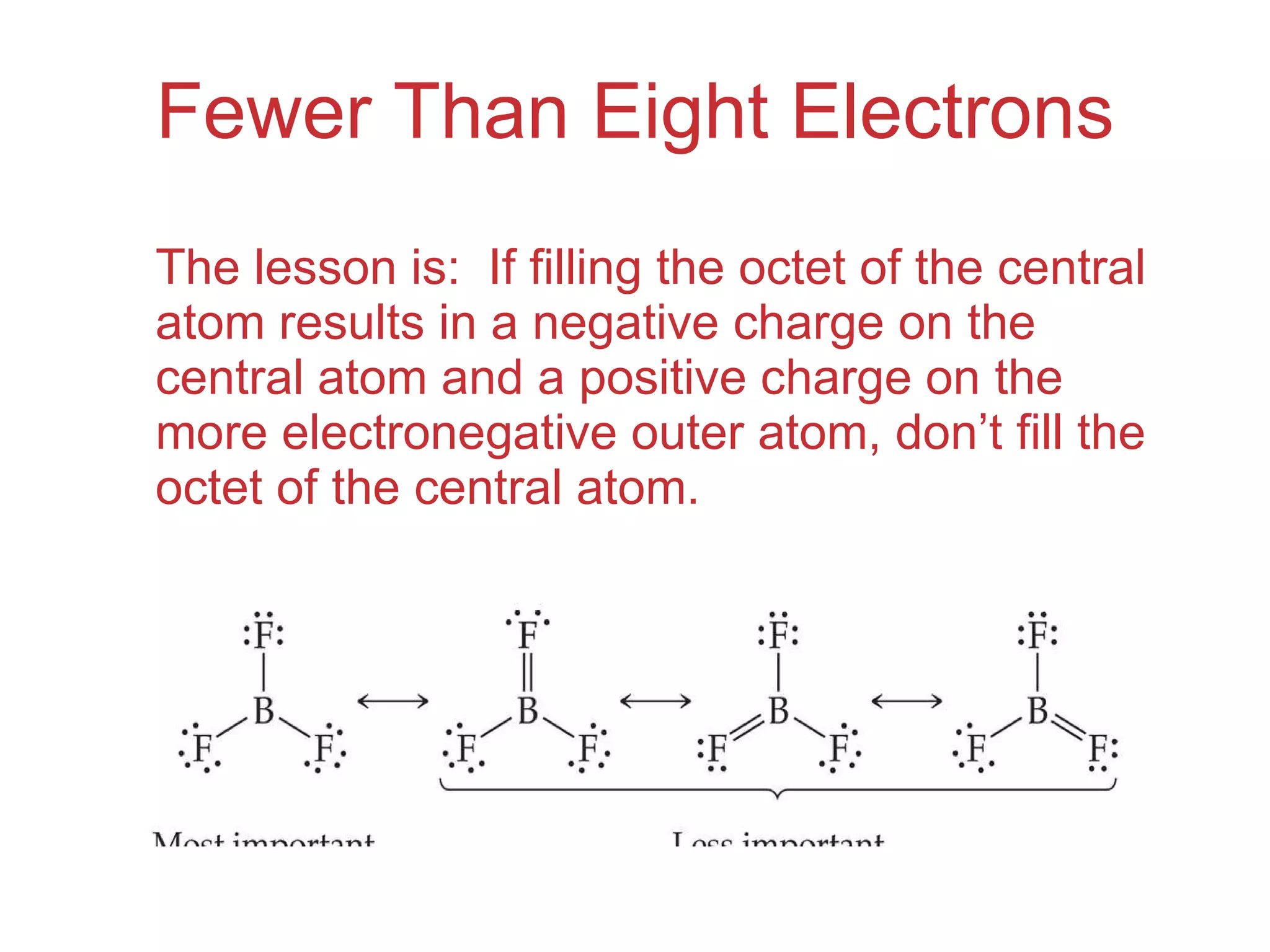 Fewer Than Eight Electrons The lesson is:  If filling the octet of the central atom results in a negative charge on the central atom and a positive charge on the more electronegative outer atom, don’t fill the octet of the central atom. 