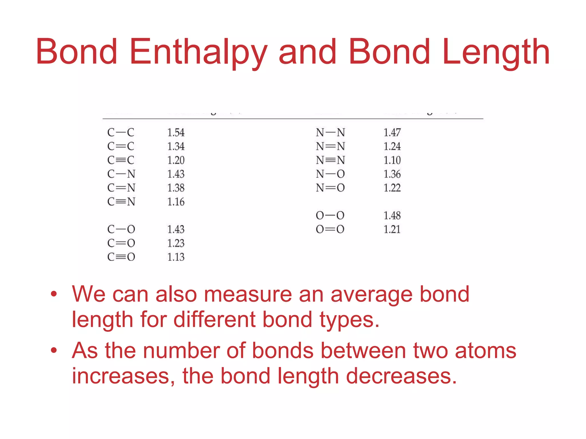 Bond Enthalpy and Bond Length We can also measure an average bond length for different bond types. As the number of bonds between two atoms increases, the bond length decreases. 