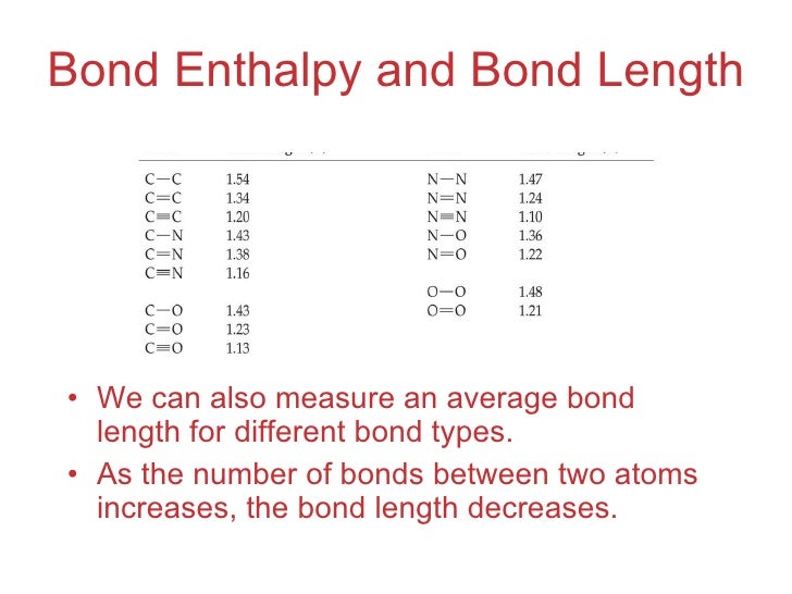 how to change a bond length in vnl quantumwise